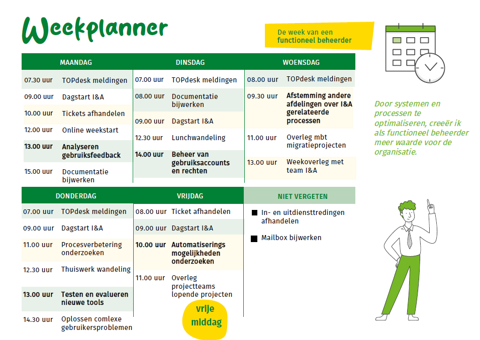 Weekplanner Woongroen